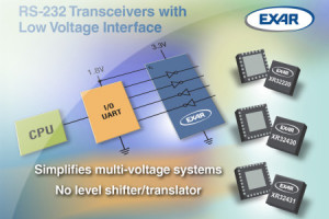 Transceivery RS-232 z interfejsem niskonapięciowym 1,65...5,5 V