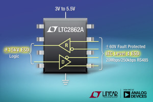 Transceiver RS485/RS422 odporny na przepięcia do ±60 V