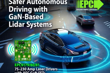 Sterowniki diod laserowych z kwalifikacją AEC-Q101 o zakresie prądu impulsowego do 230 A 