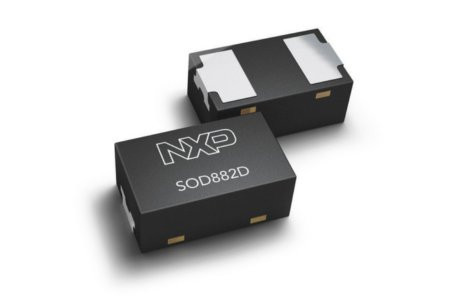 NXP