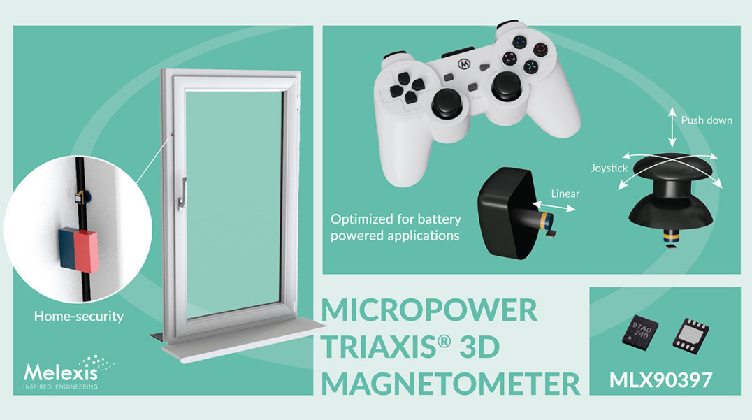 Magnetometr 3D do urządzeń o zasilaniu bateryjnym