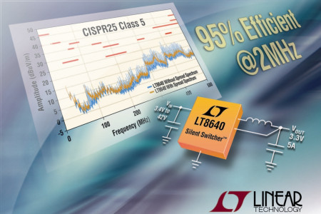 Linear Technology