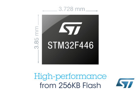 STMicroelectronics SA oddział w Polsce
