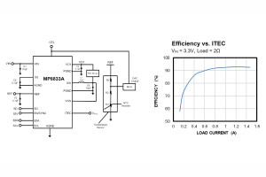 Sterownik do modułów termoelektrycznych Peltiera z wbudowanymi tranzystorami MOSFET