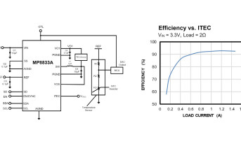 Sterownik do modułów termoelektrycznych Peltiera z wbudowanymi tranzystorami MOSFET