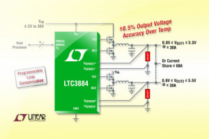 Podwójny kontroler przetwornicy DC-DC z interfejsem I²C/PMBus