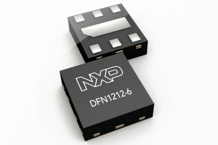 NXP