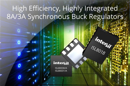 Intersil Kenet