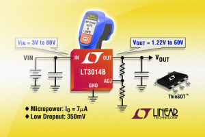 Miniaturowy regulator LDO z wejściem 80 V na militarny zakres temperatur pracy