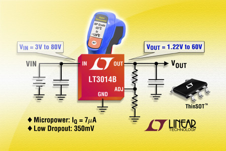 Linear Technology