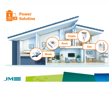 Zasilanie sensorów Smart Home, Smart Building, Smart Metering i Smart Factory ogniwami litowo-tionylowymi oraz hybrydowymi