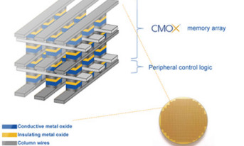 Rambus przejął Unity Semiconductor za 35 mln USD 