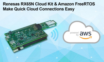 Zestaw ewaluacyjny do bezpiecznej komunikacji z usługami Amazon Web Services