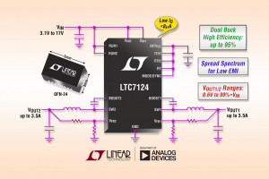 Dwuwyjściowy impulsowy regulator napięcia 2 x 3,5 A z modulacją spread-spectrum