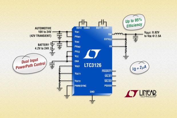 Linear Technology