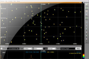 Moduł frequency hopping do generatorów sygnałowych rodziny S1000