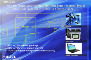 Miniaturowy czujnik napięcia zasilania mikroprocesora MIC826 o dokładności pomiaru ±0,5%