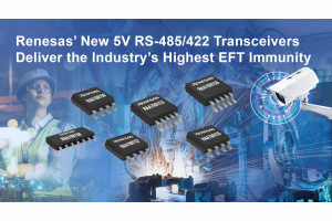 Transceivery RS‑485/422 odporne na impulsy EFT do ±5 kV i ESD do ±16 kV