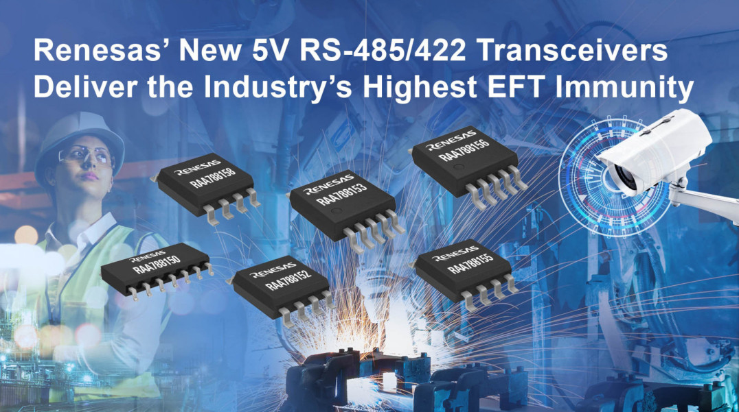 Transceivery RS‑485/422 odporne na impulsy EFT do ±5 kV i ESD do ±16 kV