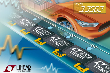 Linear Technology