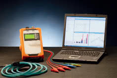 System monitorowania jakości energii elektrycznej - na przykładzie stacjonarnych analizatorów firmy A-Eberle PQI-D i PQI-DA i oprogramowania WinPQ 
