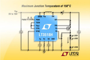 Wysokotemperaturowa wersja sterownika diod LED LT3518 o dopuszczalnej temperaturze złącza +150°C