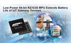 64-bitowy mikroprocesor z funkcjami peryferyjnymi do aplikacji IoT Edge i bramek dostępowych