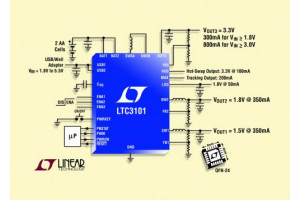 Kontroler LTC3101