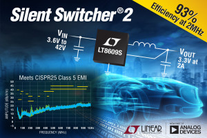 Impulsowy regulator napięcia 42 V/2 A o małej emisji elektromagnetycznej