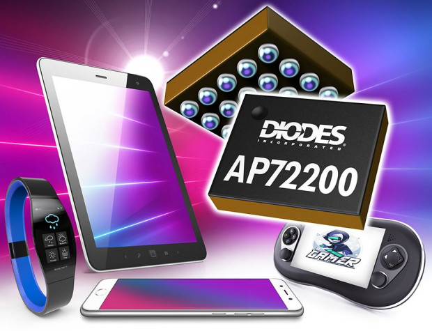 Diodes Incorporated
