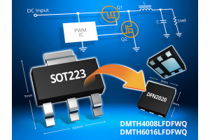 Miniaturowe, małostratne MOSFETy do elektroniki samochodowej