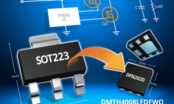 Miniaturowe, małostratne MOSFETy do elektroniki samochodowej