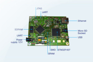 Mikrokomputer jednopłytkowy z wbudowanym FPGA