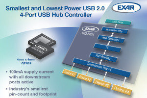 Energooszczędne kontrolery 4- i 7-portowych koncentratorów USB 2.0