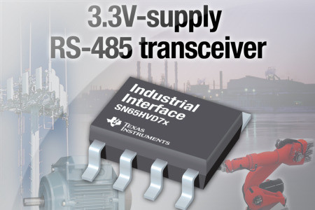 Texas Instruments