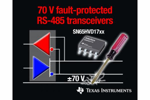 Transceivery RS-485 nowej serii SN65HVD17xx