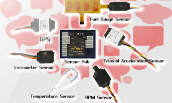 Układy typu sensor hub stają się niezbędne