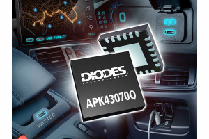 Układ scalony APK43070Q do zastosowań wydajnego zasilania urządzeń