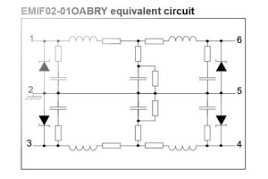 Filtr EMI w obudowie 3 x 3 mm do samochodowych interfejsów BroadR-Reach