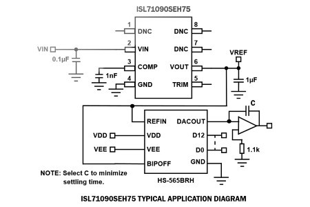 SE Spezial Electronic Sp. z o.o.