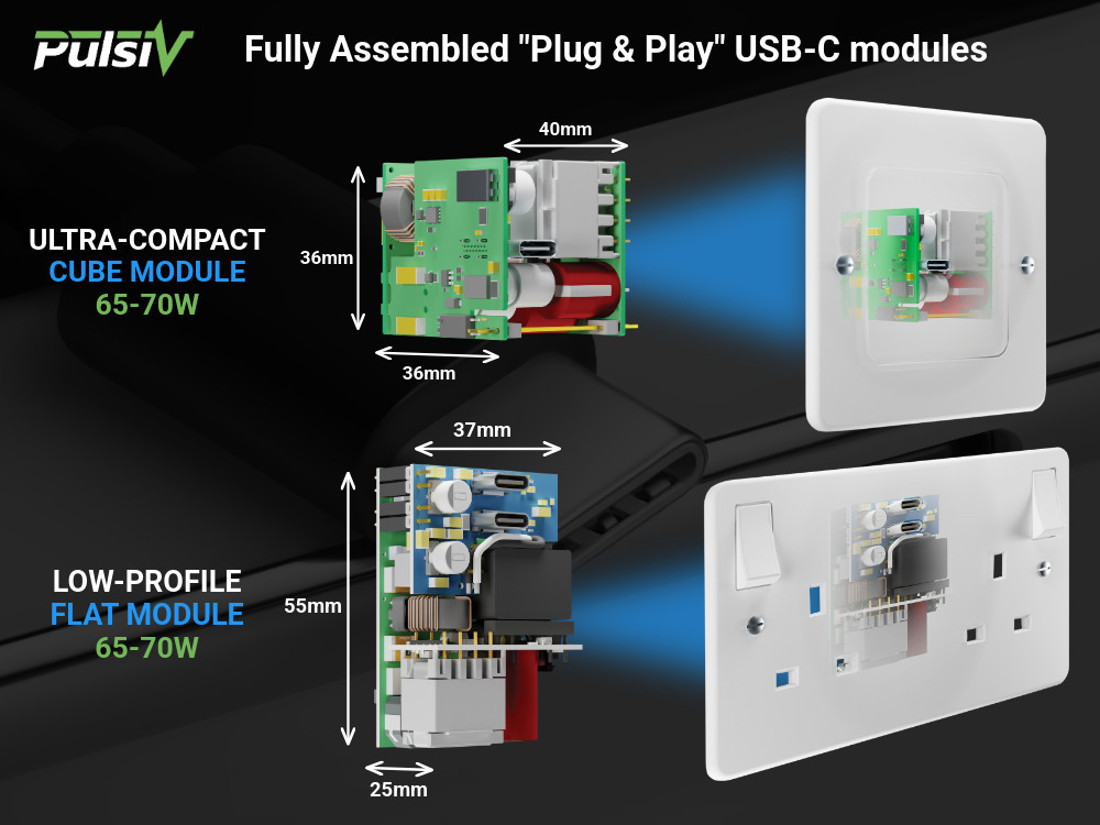 Zasilacz naścienny o mocy 70 W z wyjściem USB-C