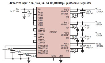 4-wyjściowy regulator DC-DC step-down do zasilania układów FPGA, DSP i ASIC