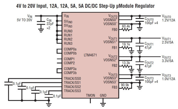 Analog Devices, Inc.