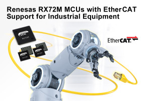 Mikrokontrolery do układów napędowych z wbudowanym kontrolerem EtherCAT slave