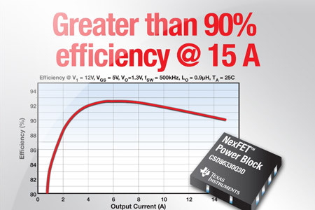 Texas Instruments