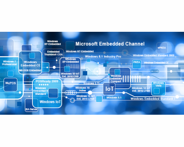 Consulting Techniczny: Windows Embedded