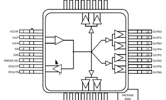Niskoszumowy bufor zegarowy 1-to-9 na pasmo DC…4 GHz