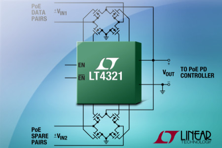 Linear Technology