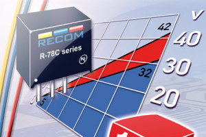 Regulatory impulsowe o dużej sprawności