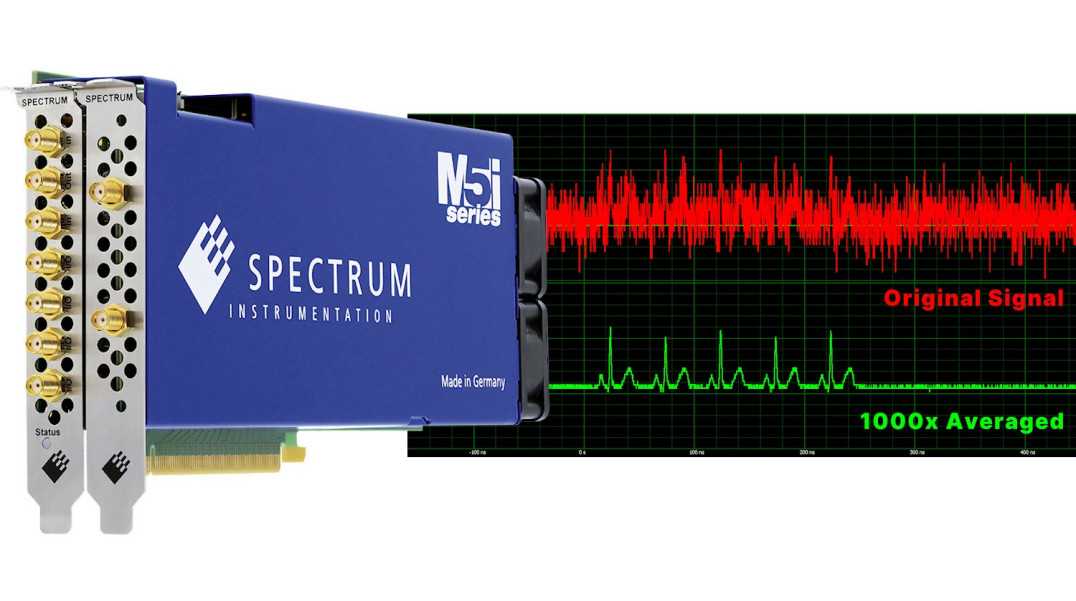 Funkcja uśredniania sprzętowego w digitizerach M5i firmy Spectrum Instrumentation